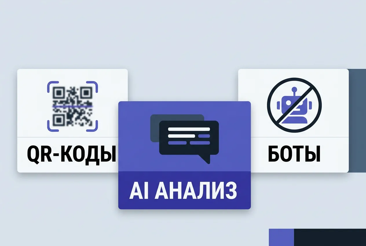 Инфографика эшелонированной защиты Microsoft Teams: фильтрация QR-кодов, блокировка ботов и AI-анализ.