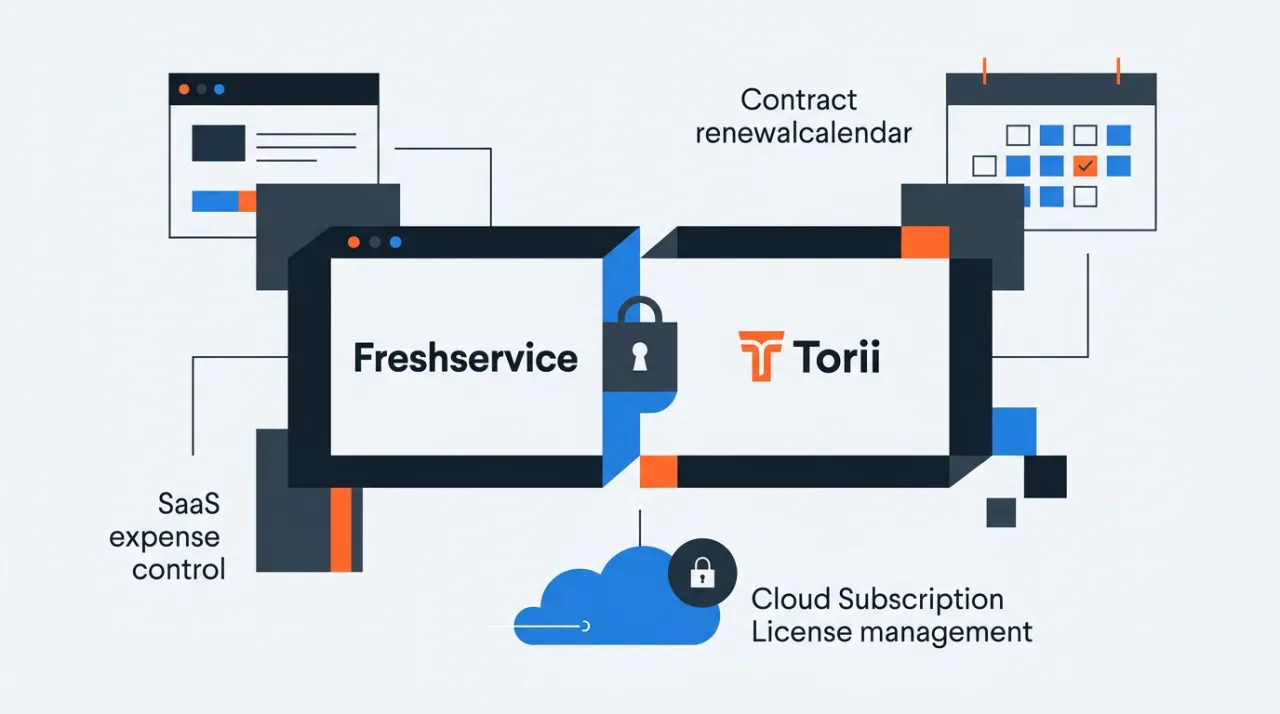 Иллюстрация объединения платформ Freshservice и Torii для управления расходами на SaaS-сервисы