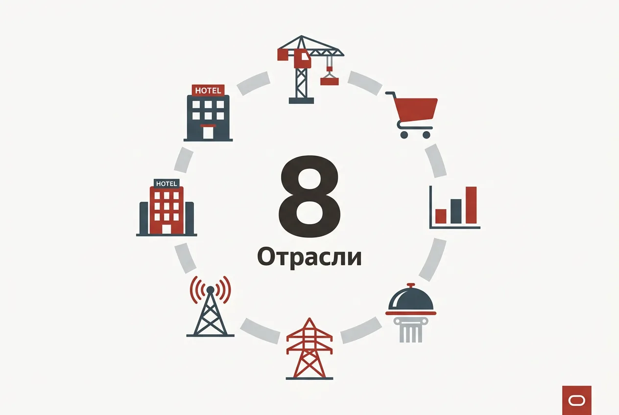 Инфографика восьми отраслей, поддерживаемых платформой Oracle AI Agent Studio